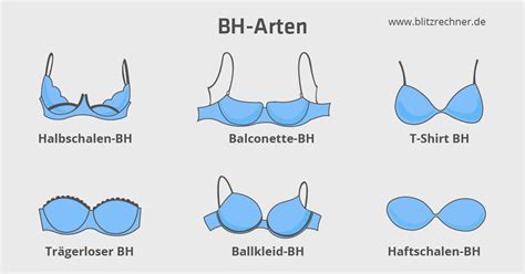 c cup breasts|Körbchengrößen Tabelle